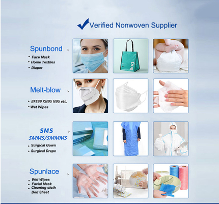 ISO9001 SMS Nonwoven Polypropylene Fabric Available 50gsm 8N/Cm
